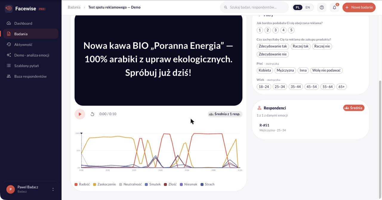 Facewise — oś czasu emocji w badaniu